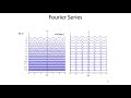 11. Spectral Analysis Part 1