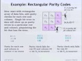 Lecture 4: Linear Block Codes, Parity Relations