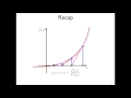 Session 8: Quasi-Newton-Raphson Methods