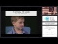 Lecture 6.3: Rebecca Saxe - MVPA: Window on the Mind via fMRI Part 1