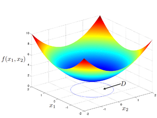 A math diagram in rainbow color