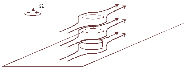 experiment schematic