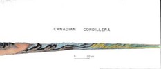 Canadian cordillera section.