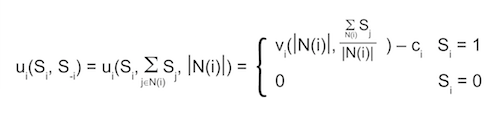 Graph equation