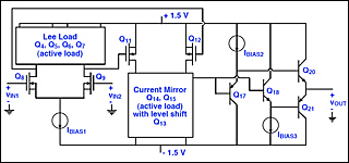 A simplified circuit diagram for the design problem.