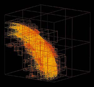 Adaptive mesh refinement algorithm technique.