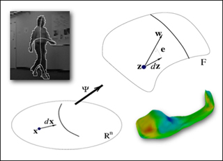 A montage of images demonstrating example objest representations.