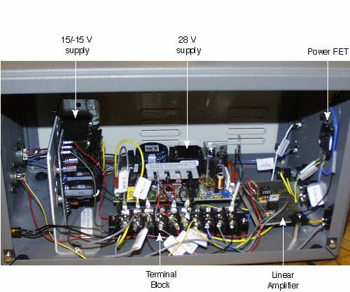 Interior of control box.