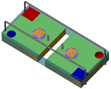 2003 table overview.