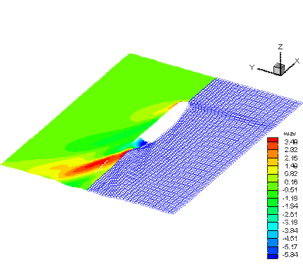 Monohull, 35 knots, 7500 ton, loa = 100m, B/T=4 Wake pattern in calm water.