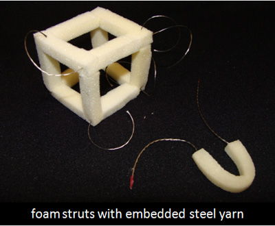 Photo of a cube made of 12 foam “edges,” with wires running through the foam pieces; and a U-shaped piece of foam with wire running through it.