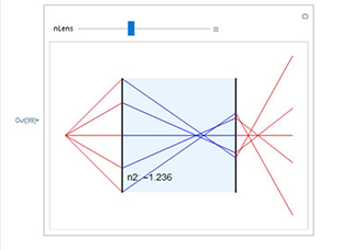 reflection and refraction diagram